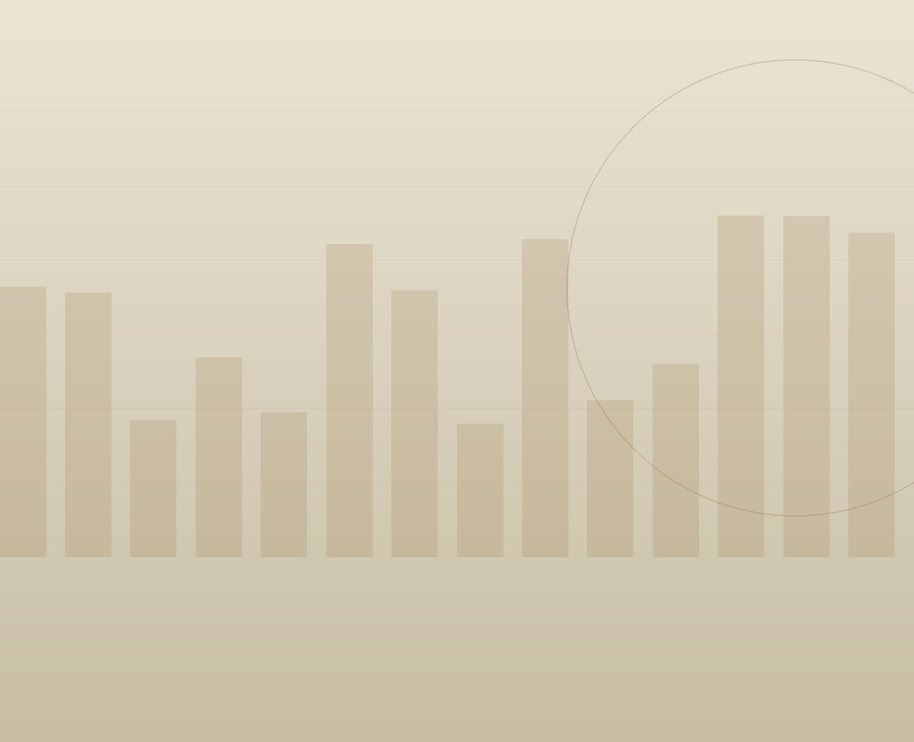 Real estate investment evaluation